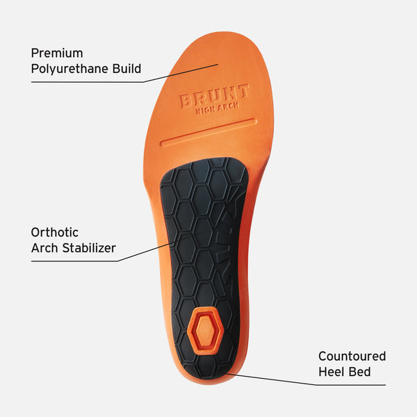 Caterpillar replacement insoles best sale